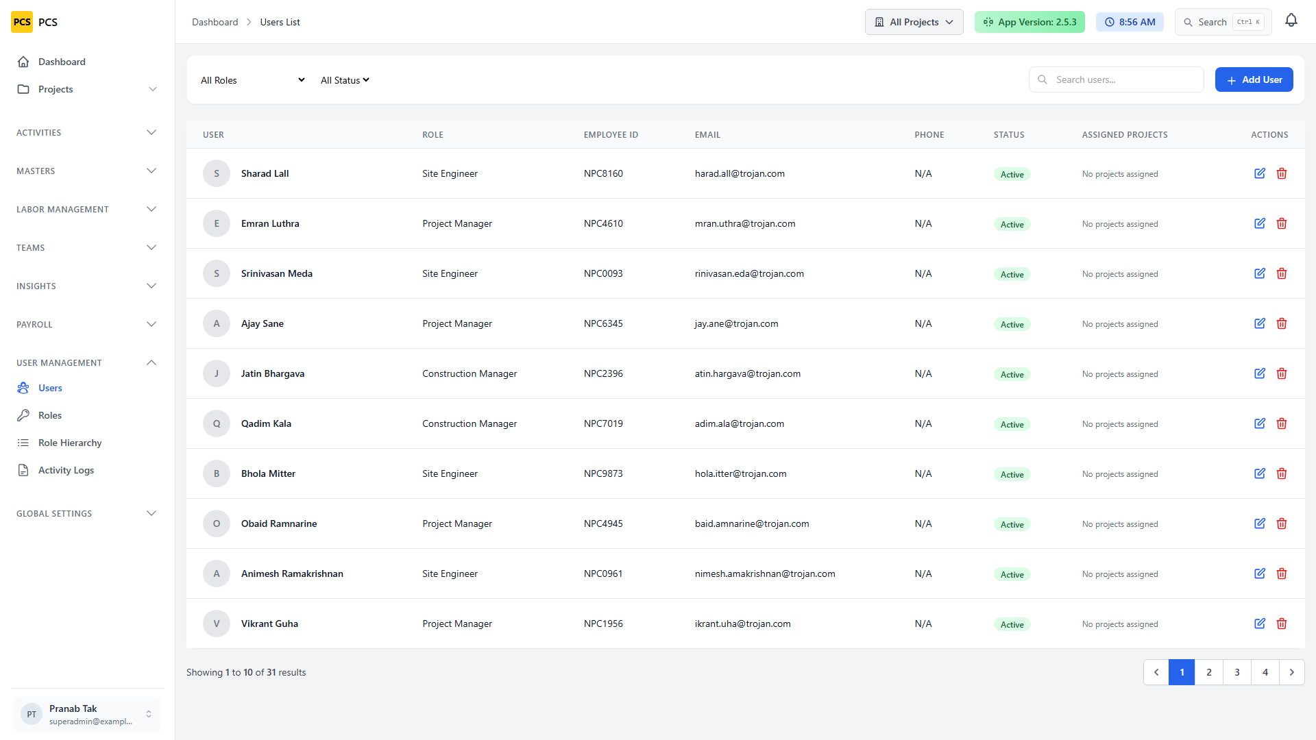 Users list