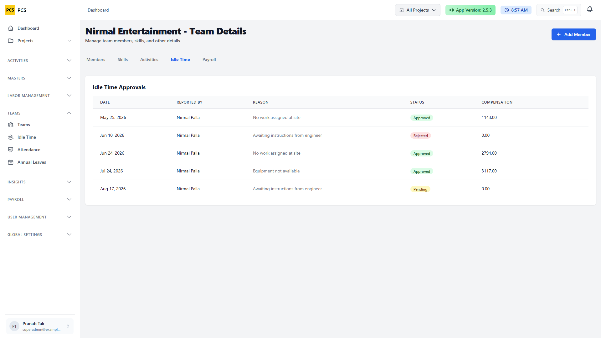Team idle time tab