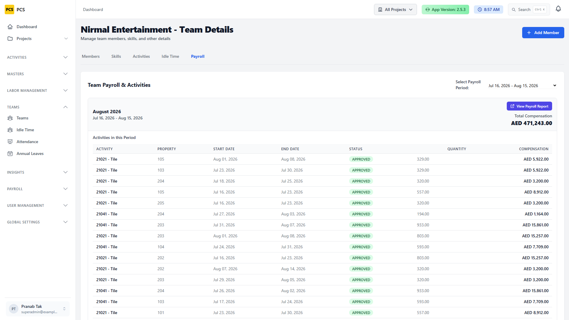 Team payroll tab with period selected