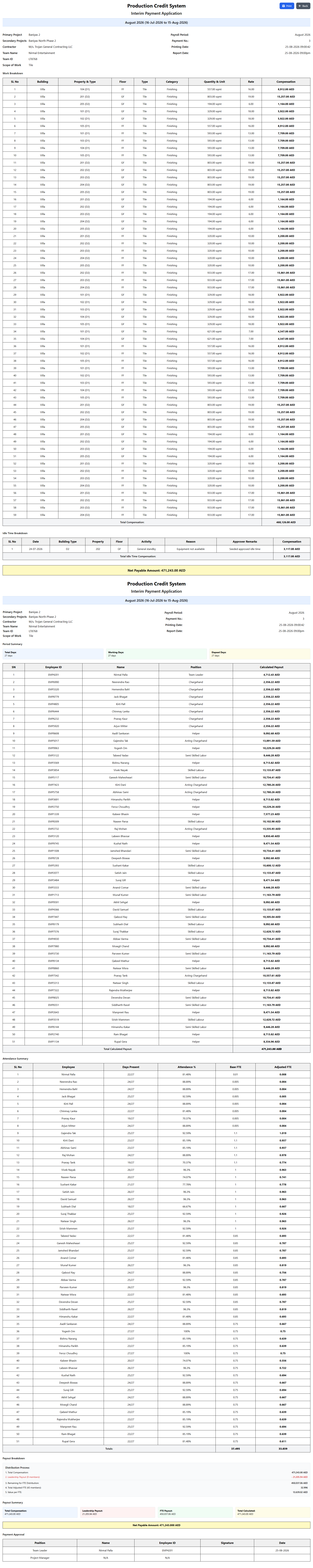 Generated payroll report for a team