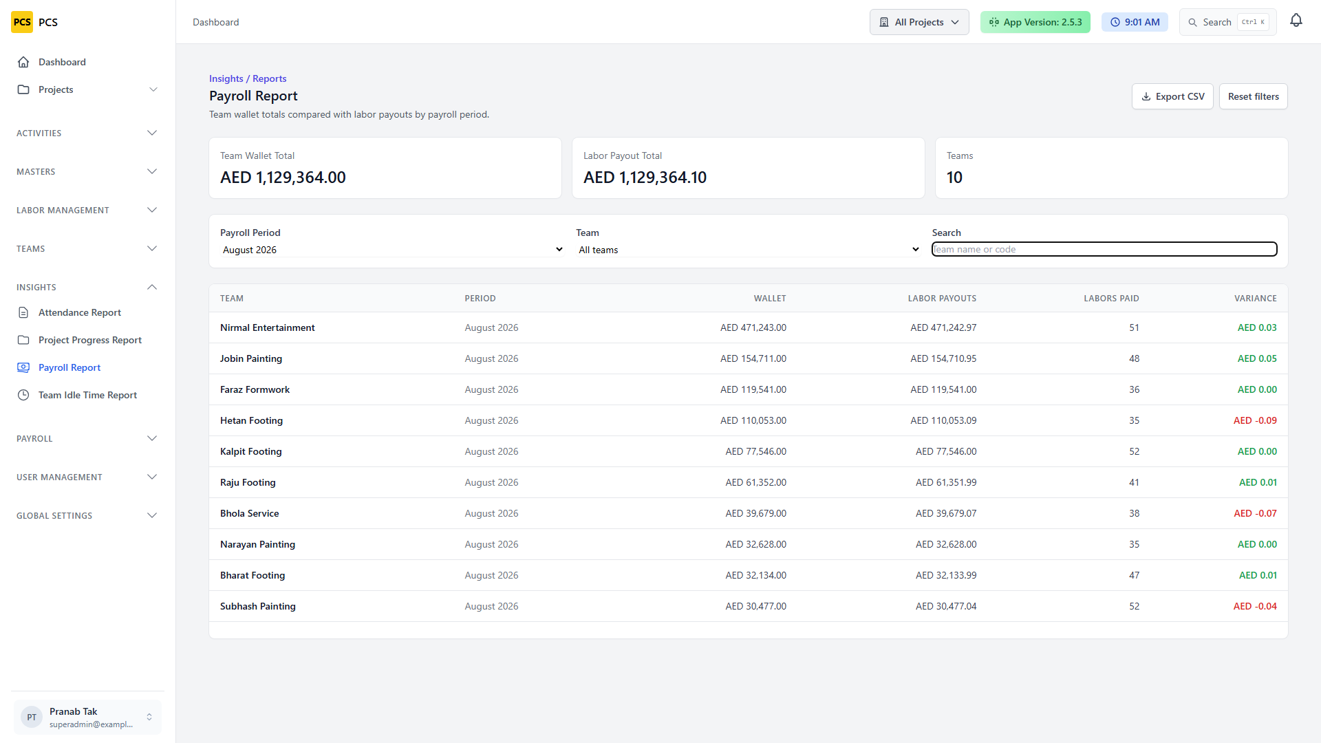 Payroll insights report