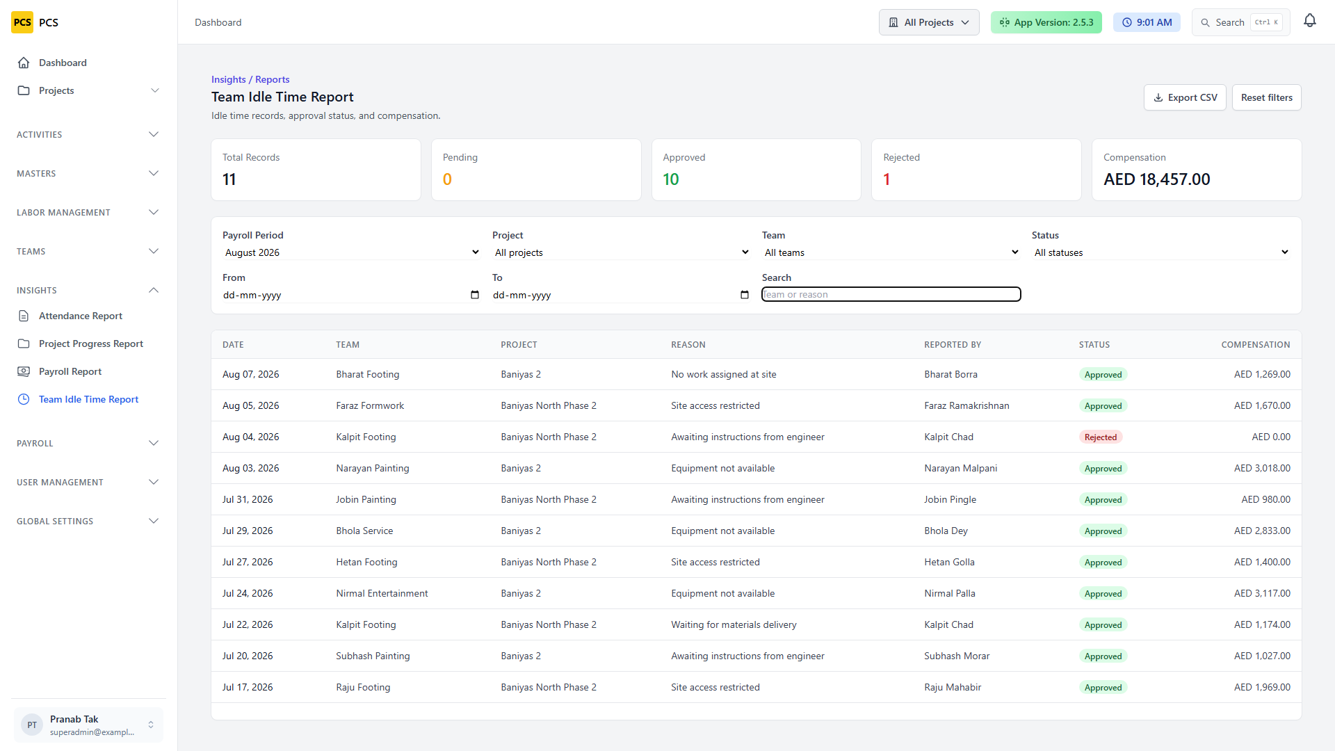 Idle time insights report